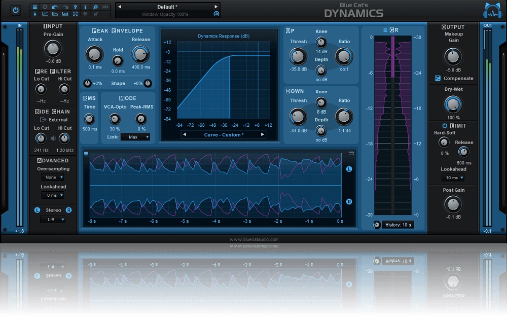 blue-cat-audio-dynamics